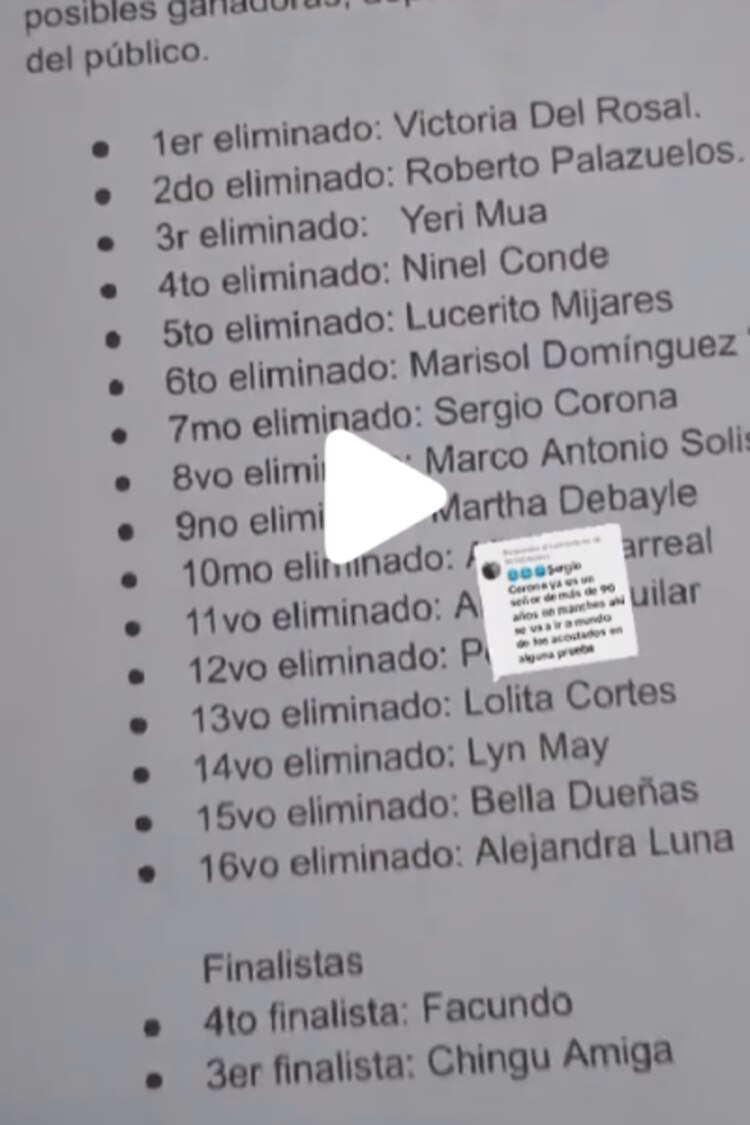 Lista de presuntos participantes de 'La Casa de los Famosos México 3'.
