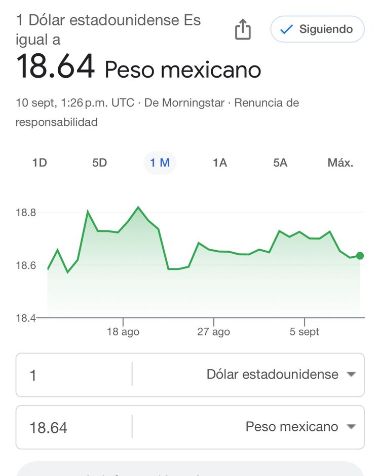 Este es el precio del dólar hoy.