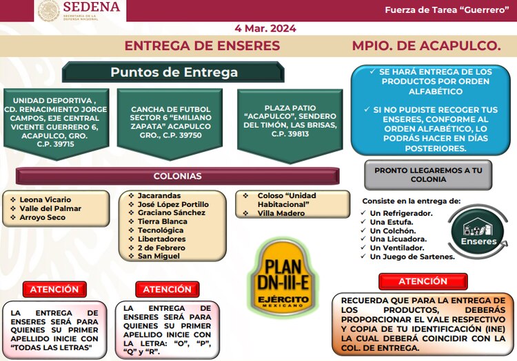 Puntos de entrega en Acapulco