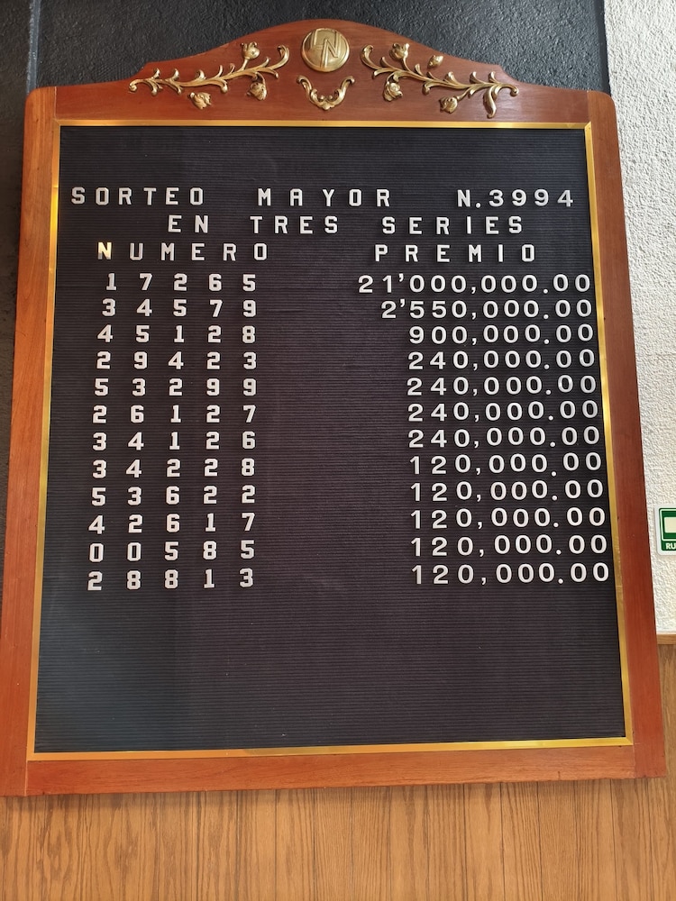 Lista de Ganadores del Sorteo Mayor 3994.