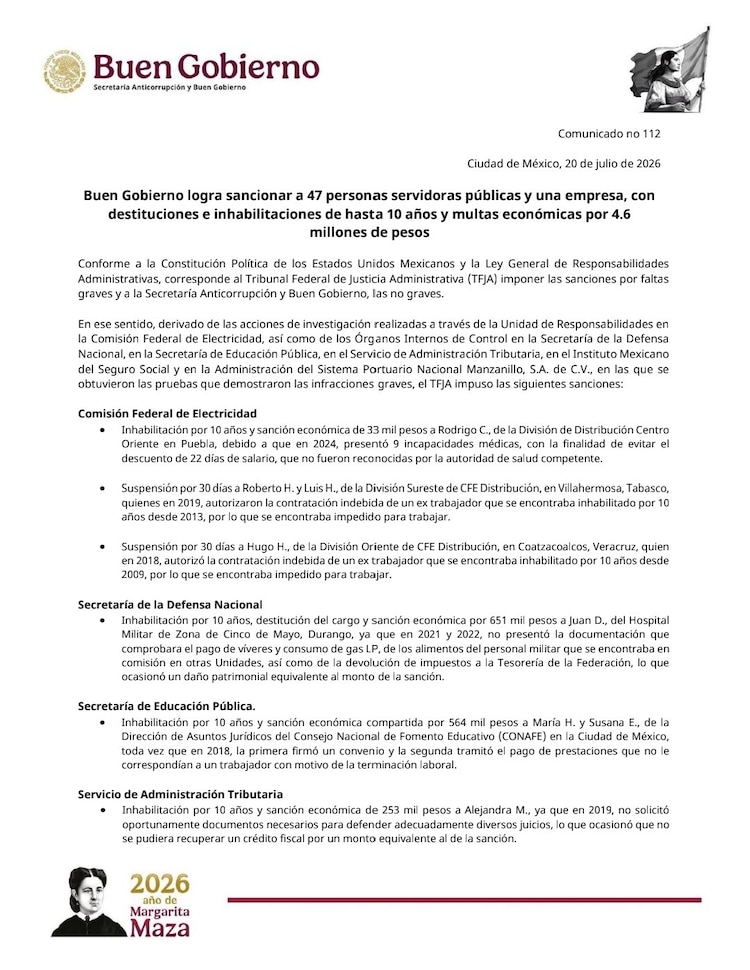 Sanciones emitidas por la Secretaría Anticorrupción y Buen Gobierno