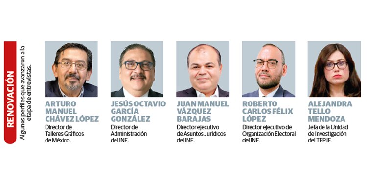 RENOVACIÓN