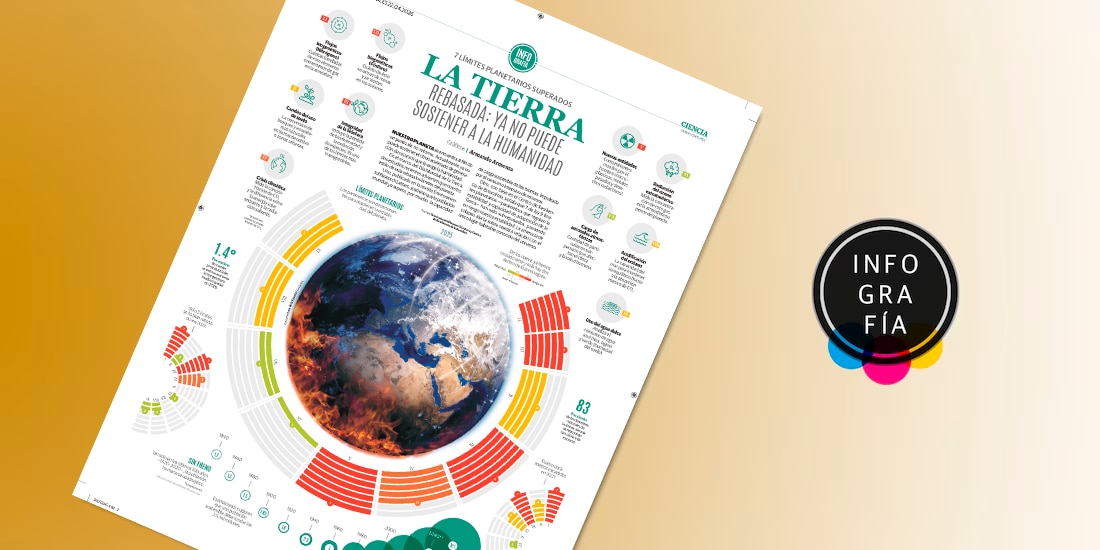 La Tierra rebasada: Ya no puede sostener a la humanidad