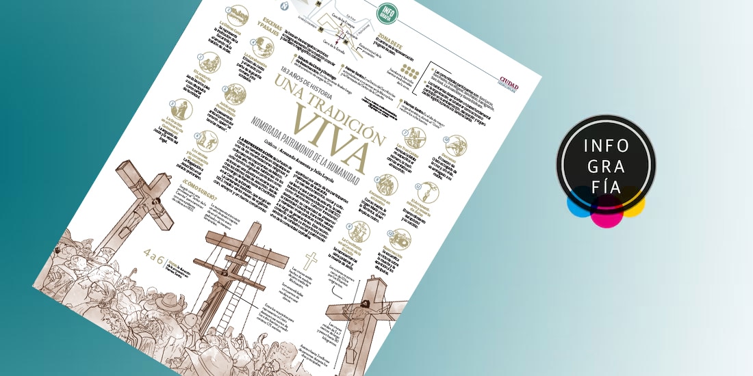 Una tradición viva nombrada patrimonio de la humanidad