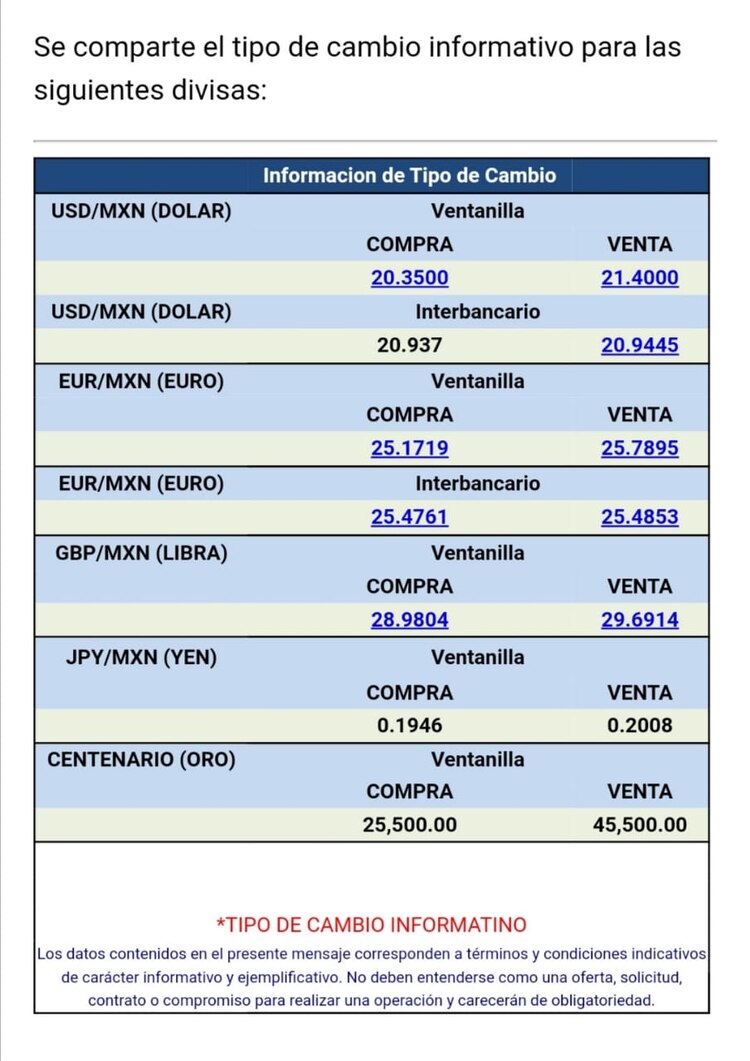 Dólar hoy 26 de febrero de 2021