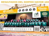 Resultados Sorteo Mayor 4020 del 14 de julio de 2026 de Lotería Nacional.