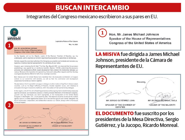 La misiva fue dirigida a James Michael Johnson, presidente de la Cámara de Representantes de EU │ el documento fue suscrito por los presidentes de la Mesa Directiva, Sergio Gutiérrez, y la Jucopo, Ricardo Monreal.