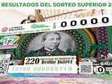 Resultados del Sorteo Superior 2877 del 20 de marzo del 2026.