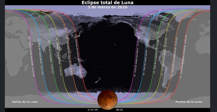 Eclipse lunar total 3 de marzo