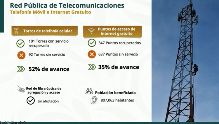 Electricistas de la CFE restablecen el suministro eléctrico en zonas afectadas por las lluvias en Veracruz.