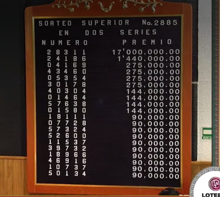 Lista de ganadores del Sorteo Superior 2885.