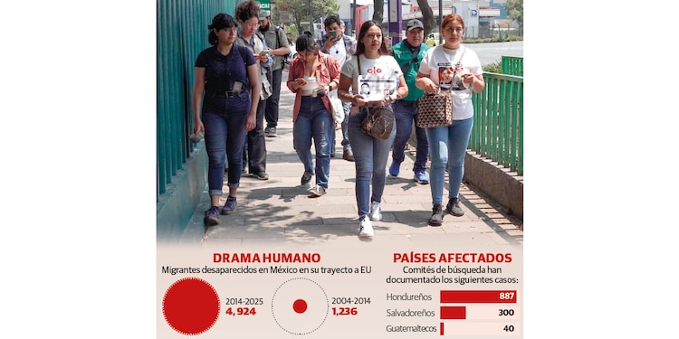 Drama humano │ países afectados