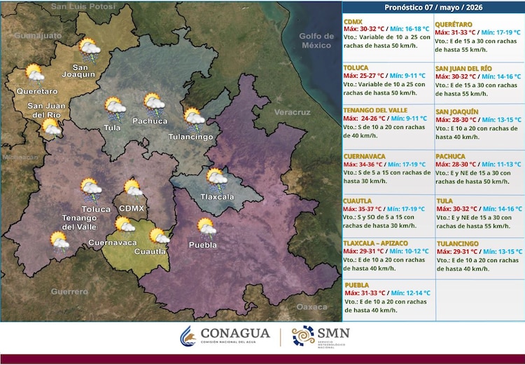 Pronóstico del clima 7 de mayo