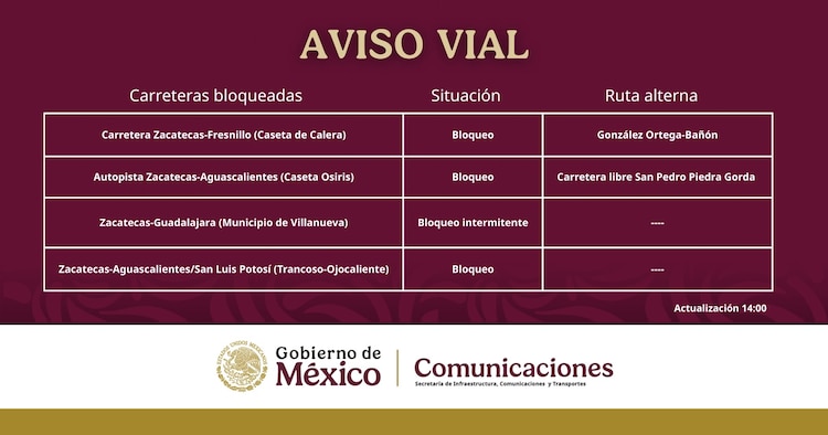 Aviso de bloqueos viales Zacatecas