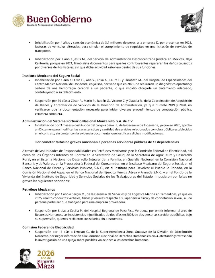 Sanciones emitidas por la Secretaría Anticorrupción y Buen Gobierno