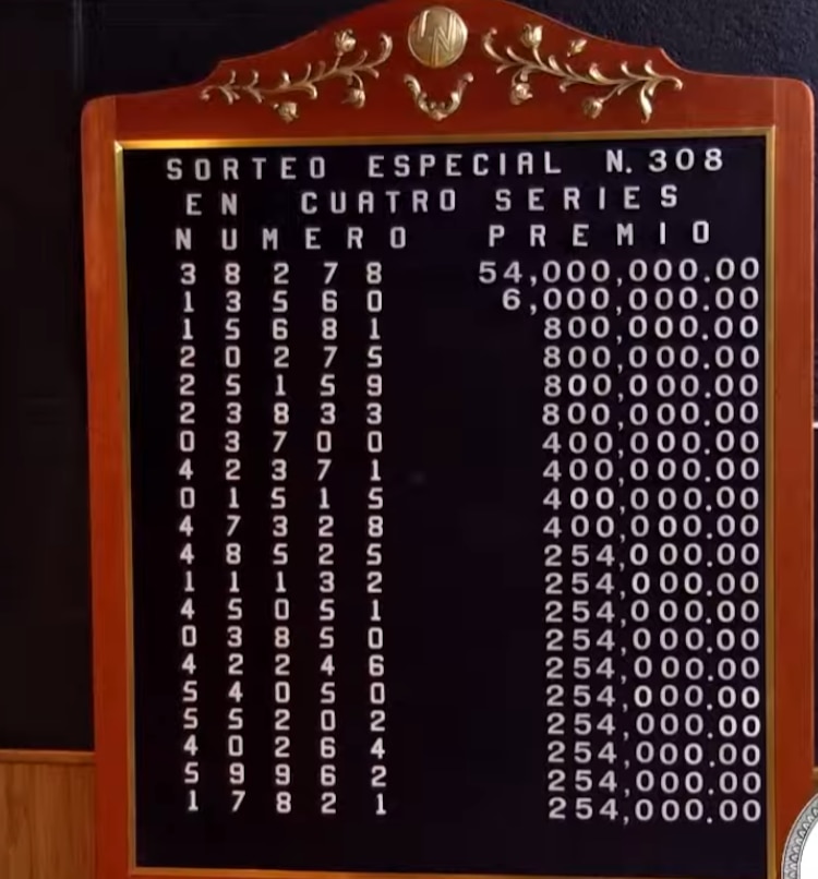 Resultados del Sorteo Especial 308 del 6 de enero de 2026.
