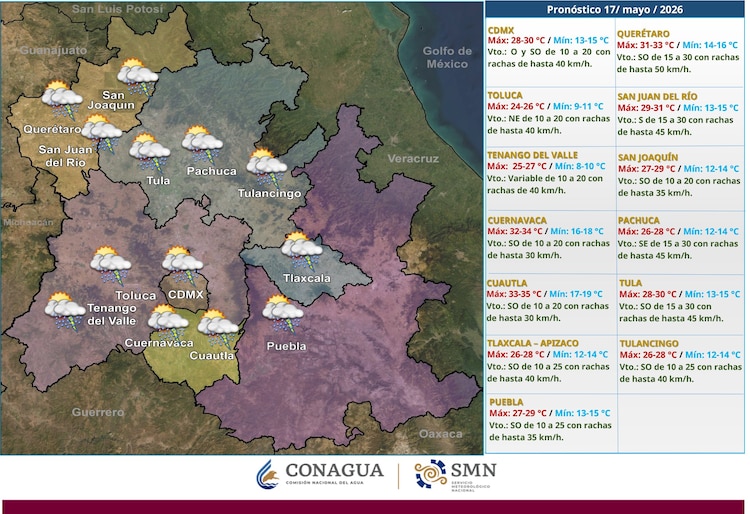 Pronóstico del clima 17 mayo Valle de México