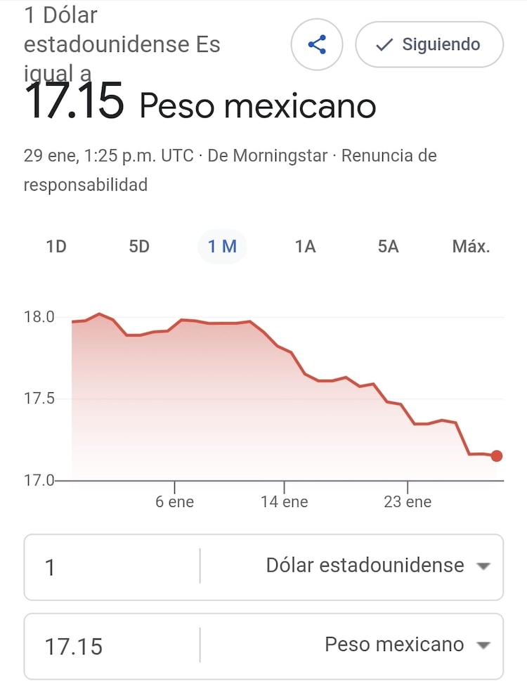 Este es el precio del dólar hoy