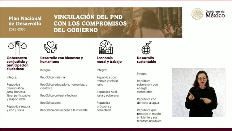 Presentación en Palacio Nacional.