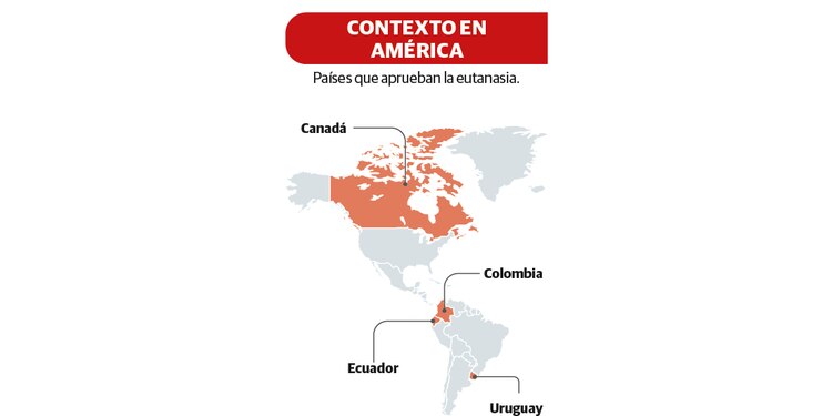 CONTEXTO EN
AMÉRICA