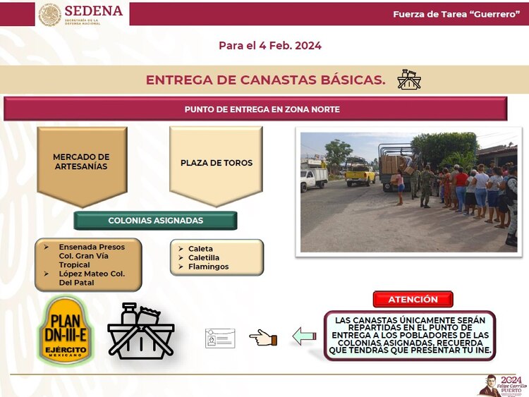 Entrega de canastas básicas.