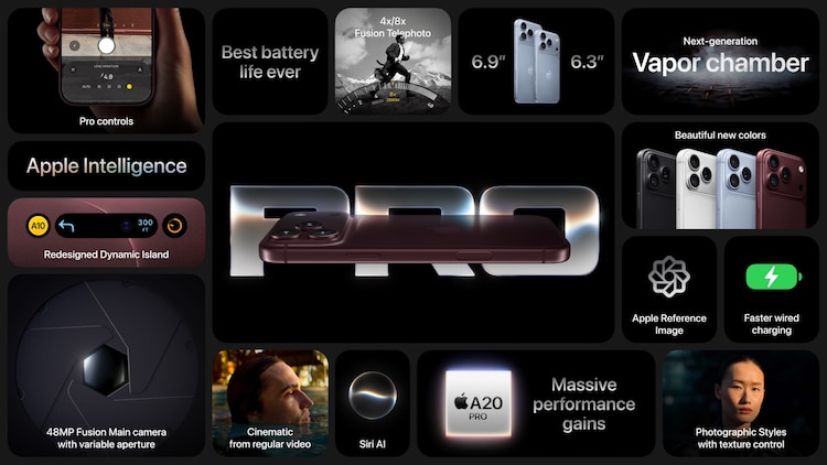 Mejoras del iPhone 18 Pro y Pro Max
