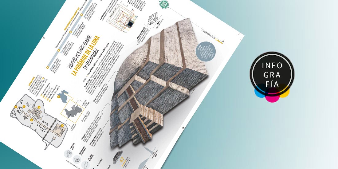 Después de 5 años reabre la Pirámide de la Luna en Teotihuacán