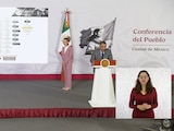 Omar Reyes Colmenares, titular de la Unidad de Inteligencia Financiera, en la Mañanera de CSP.
