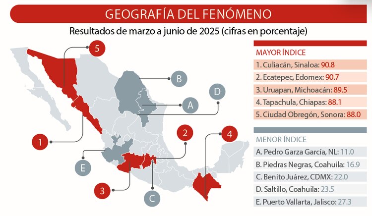 Geografía del fenómeno