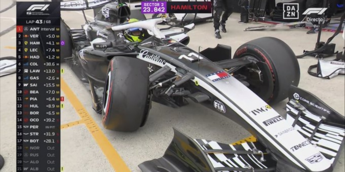 Checo Pérez abandonó el GP de Canadá-