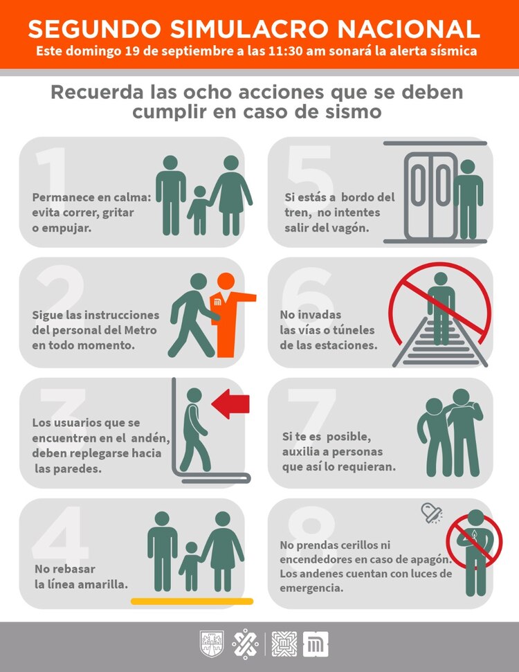 Que hacer en el Simulacro Nacional si estoy en el metro