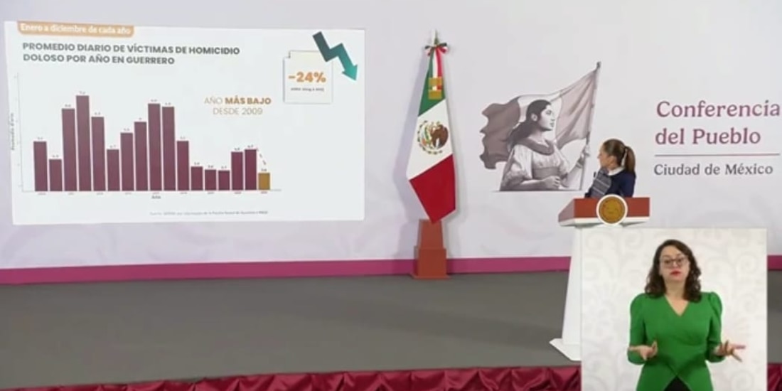 La Presidenta de México este miércoles en Palacio Nacional.