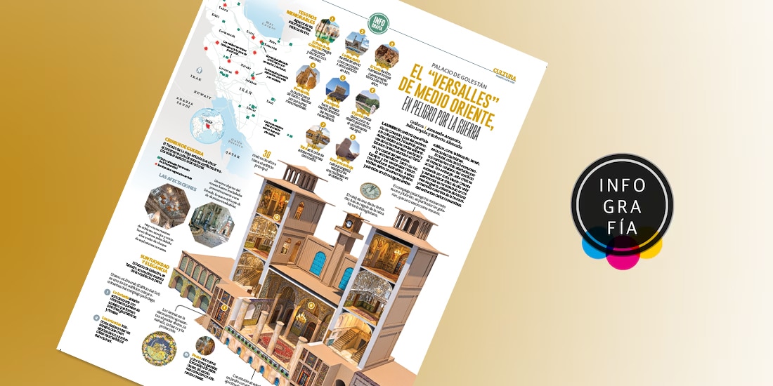 EL "Versalles" de Medio oriente, en peligro por la guerra