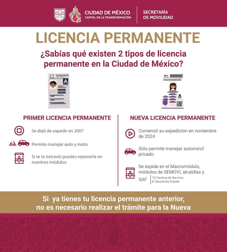 Licencia de conducir permanente
