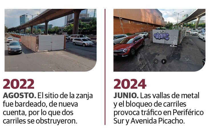 En la intersección de Av. Picacho y Periférico Sur hay un hoyo cercado y desde 2019 es afectada la circulación