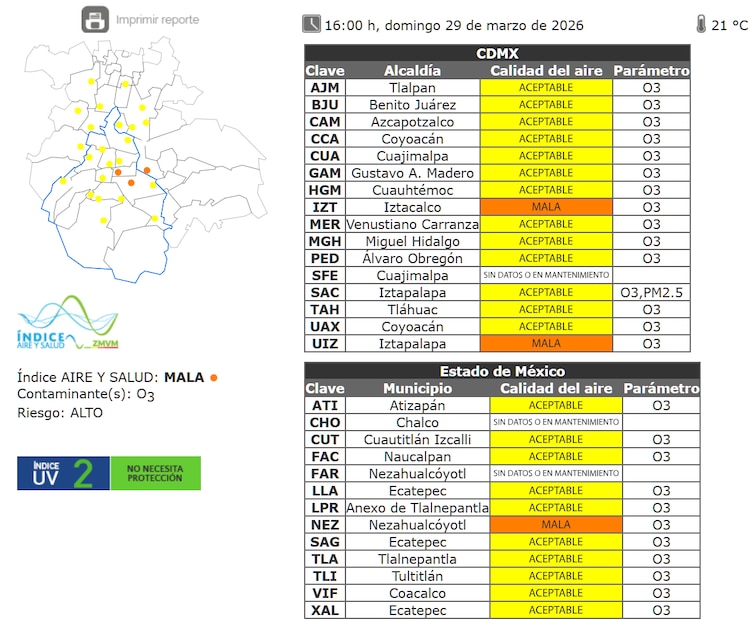 El estado de la calidad del aire a las 16:00 horas de este domingo 29 de marzo de 2026.