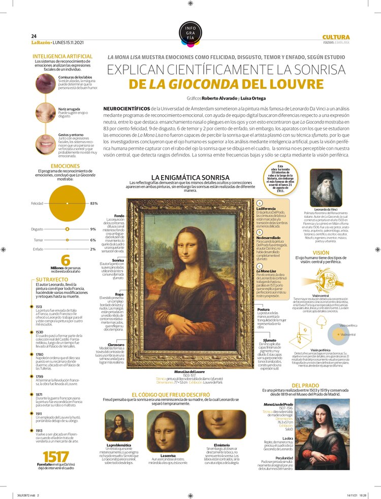 Explican científicamente la sonrisa de La Gioconda del Louvre