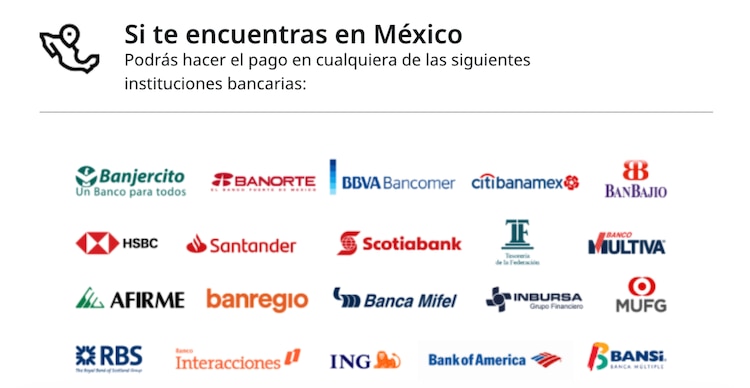 Dónde pagar el pasaporte mexicano 2026