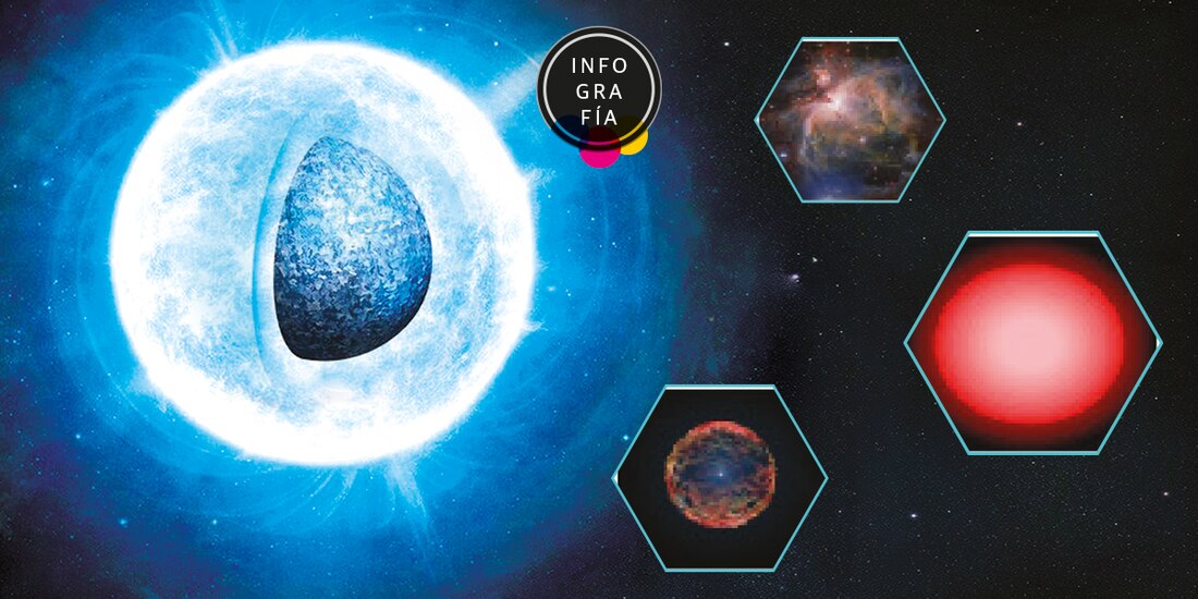 Hallan estrellas que no encajan en los modelos estelares que puedan explicar sus propiedades