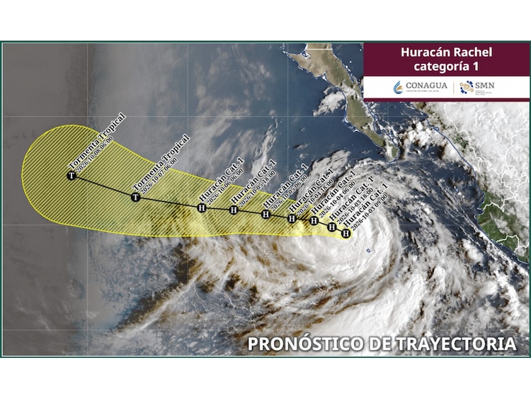 Trayectoria estimada del Huracán "Rachel".