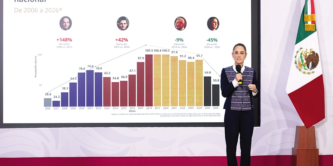 LA PRESIDENTA, ayer, en Palacio Nacional