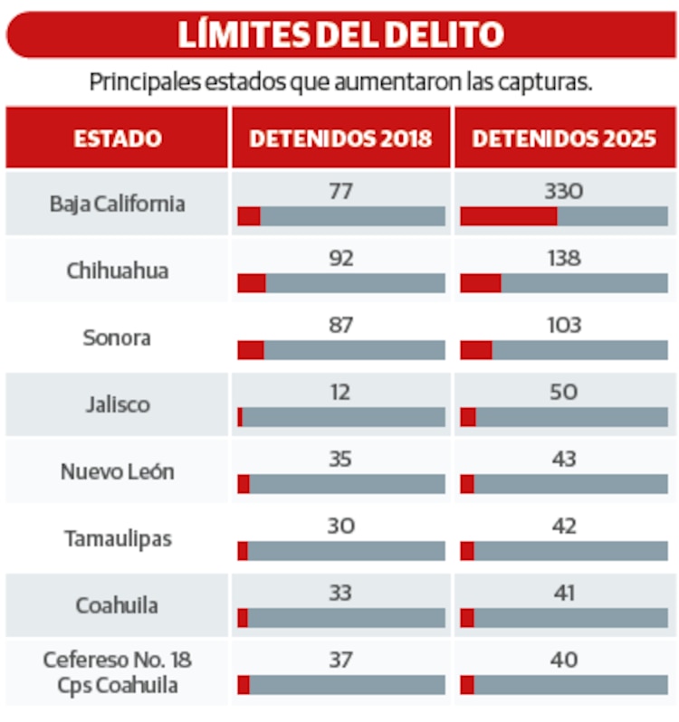 LÍMITES DEL DELITO