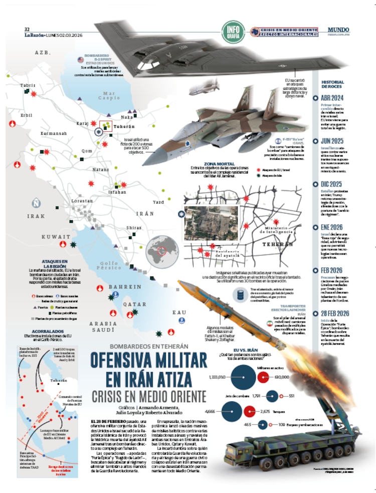 Ofensiva militar en Irán atiza crisis en Medio Oriente