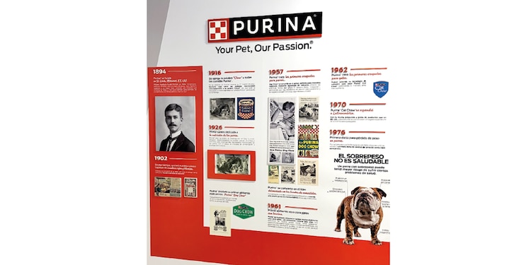 Cronología del avance de Purina®.
