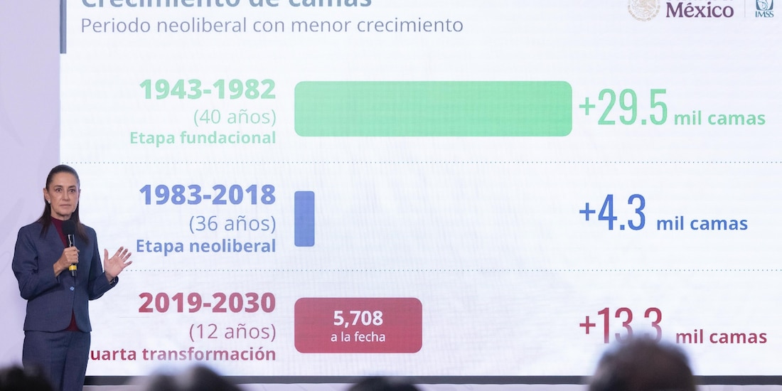 Información de la Presidenta de México.