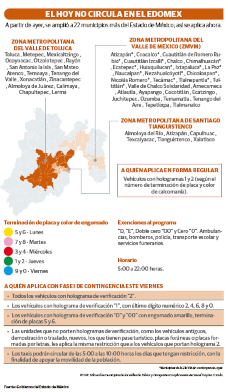 EL HOY NO CIRCULA EN EL EDOMEX