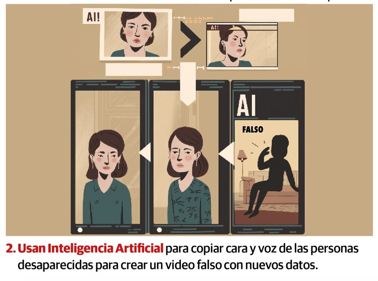 Nuevo modo de extorsión contra familias que buscan a desaparecidos.