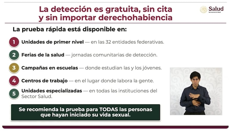Gráfica oficial.