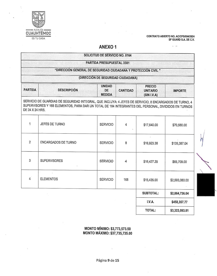 De los siete contratos con presuntas irregularidades, la alcaldía desembolsó 37 millones de pesos por elementos
de seguridad que no comprobó que se cumpliera el servicio