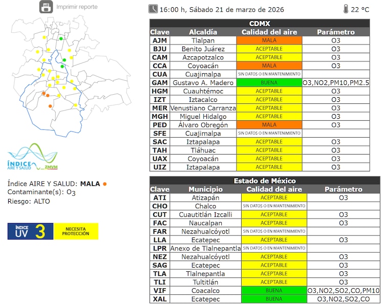 El estado de la calidad del aire a las 16:00 horas de este sábado 21 de marzo de 2026.